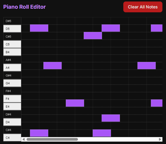 Piano Roll