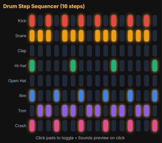 Drum sequencer